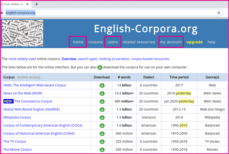 کالوکیشن های پرکاربرد