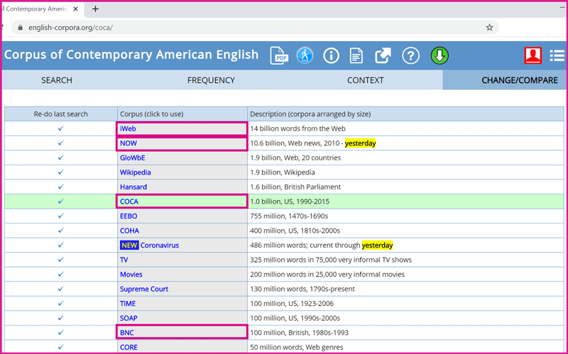 کالوکیشن های پرکاربرد