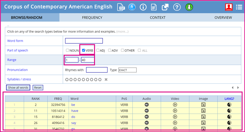 کالوکیشن های پرکاربرد