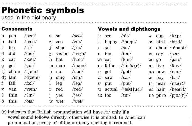 yenglishtube-table