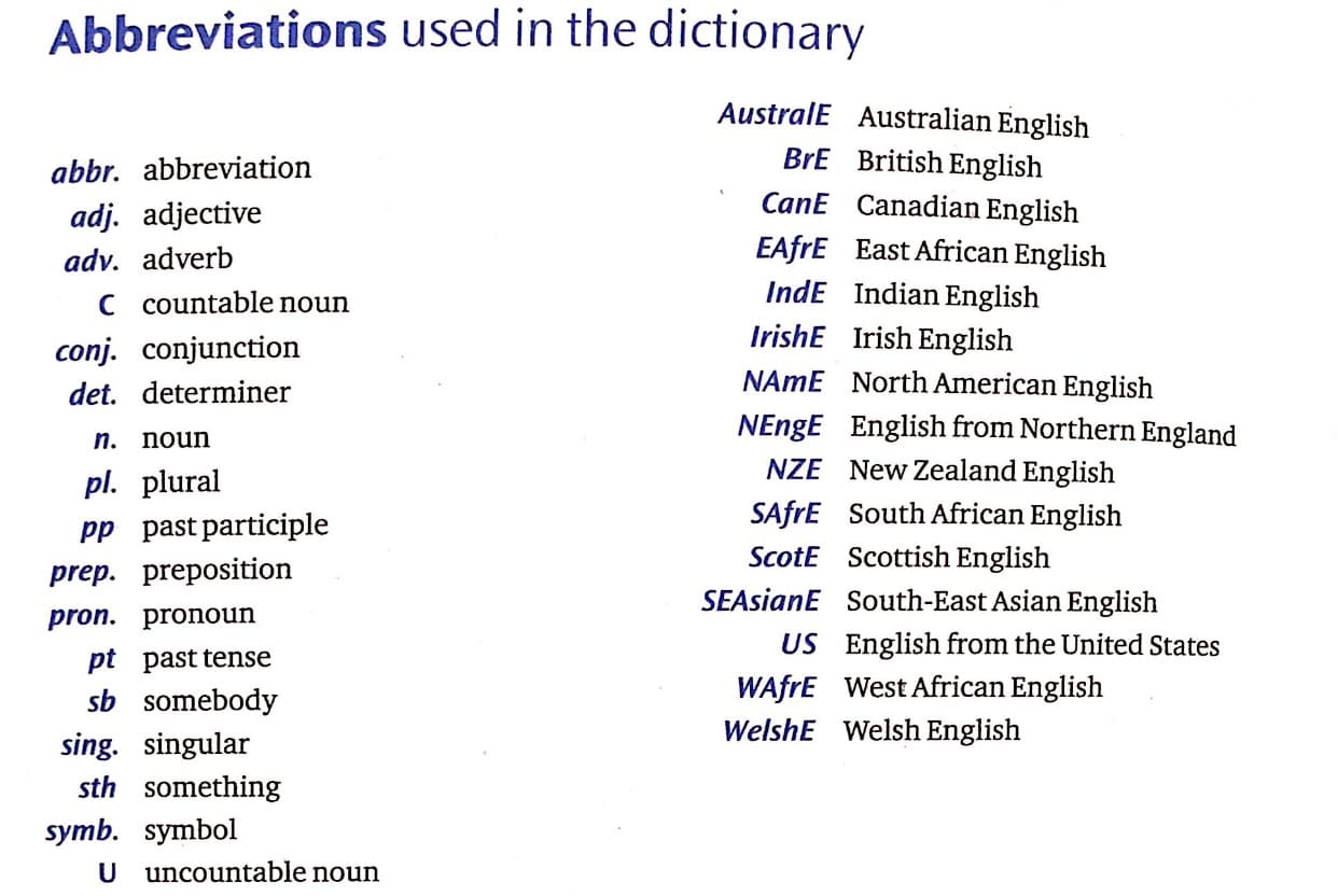 abbreviations-yenglishtube